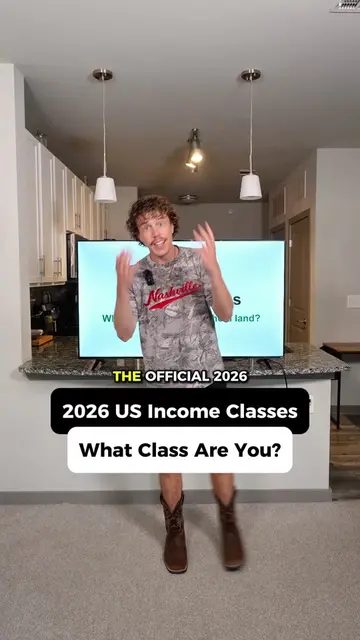 What income class are you in for 2026?  These are the 2026 US Income Classes. Th