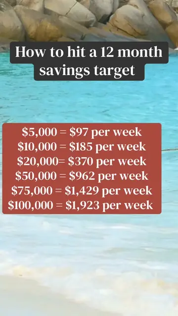 Trying to save a bigger amount can seem overwhelming and almost impossible if we