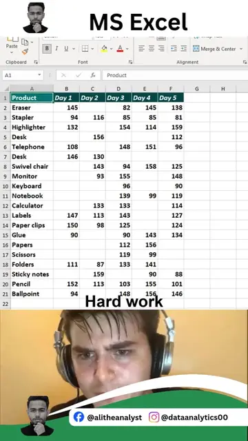 The Smartest Way to Fill Blank Cells in Excel Stop filling empty cells manually.