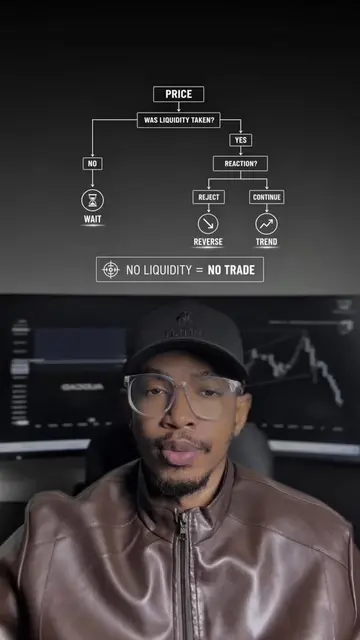 No more gatekeeping, you deserve to be good at trading too… No liquidity = No tr