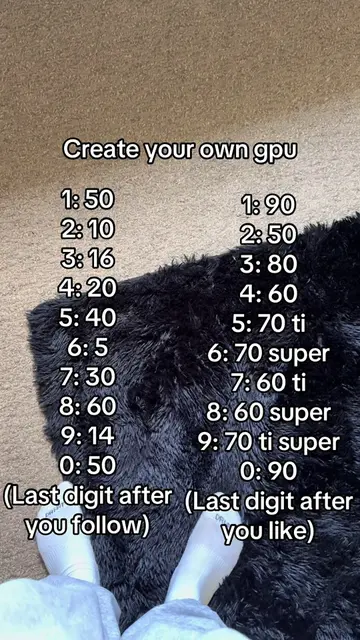 Comment what you got #techtok #gpu #5090 #compsetup #guide 