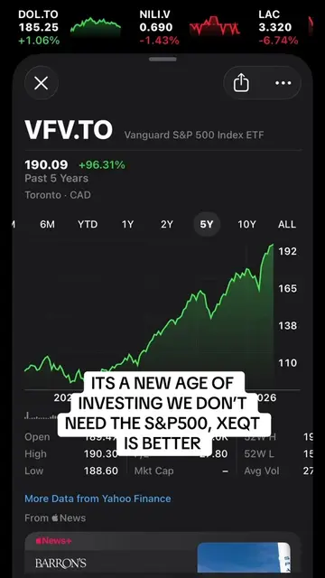XEQT OVER S&P 500 !!! #investing #xeqt #wealthsimpe #snp500 