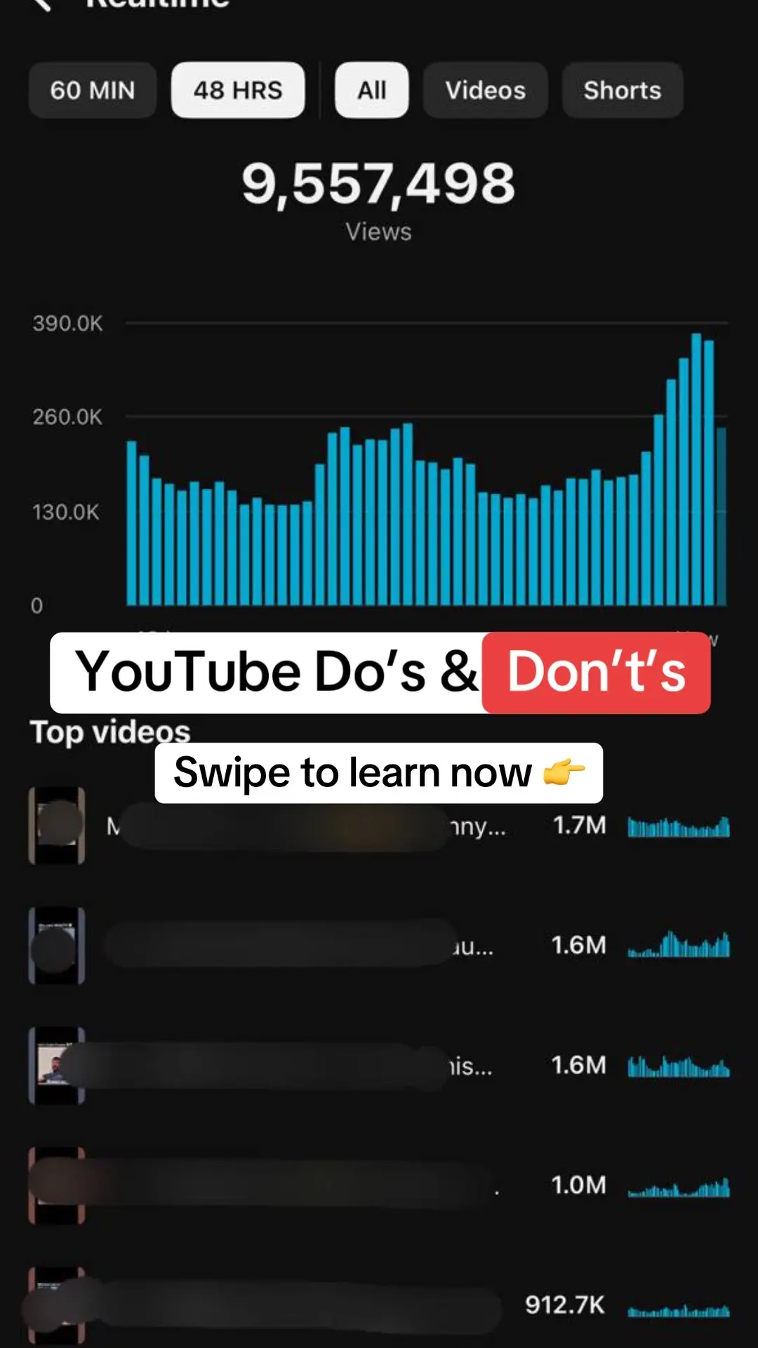 Here are a few things you should and shouldn’t do on youtube! If these tips were