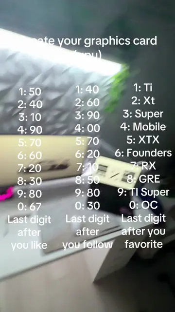 Create your graphics card #techtok #Tech #setup #exotech #gpu 
