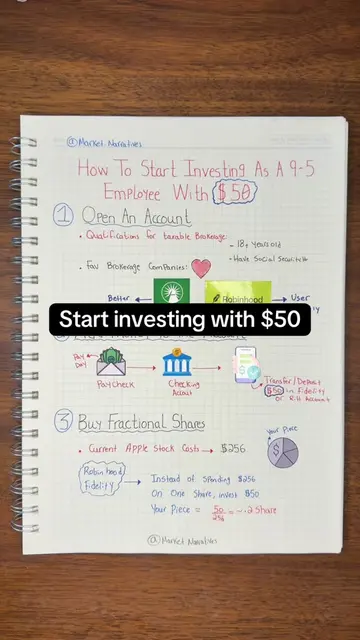 You’re broke because you think you need thousands to invest. That’s one of the b