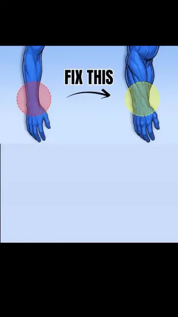 skinny wrist? Do these 5 things to build bigger forearms Think your wrists are t