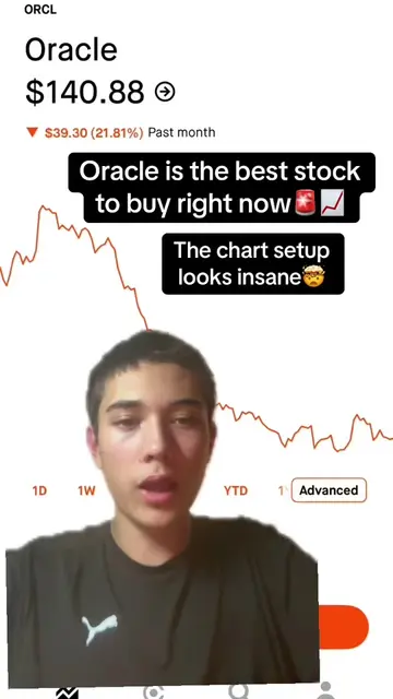 Oracle stock is a must buy! Oracles chart setup looks insane 🤯 #fyp #oracle #in