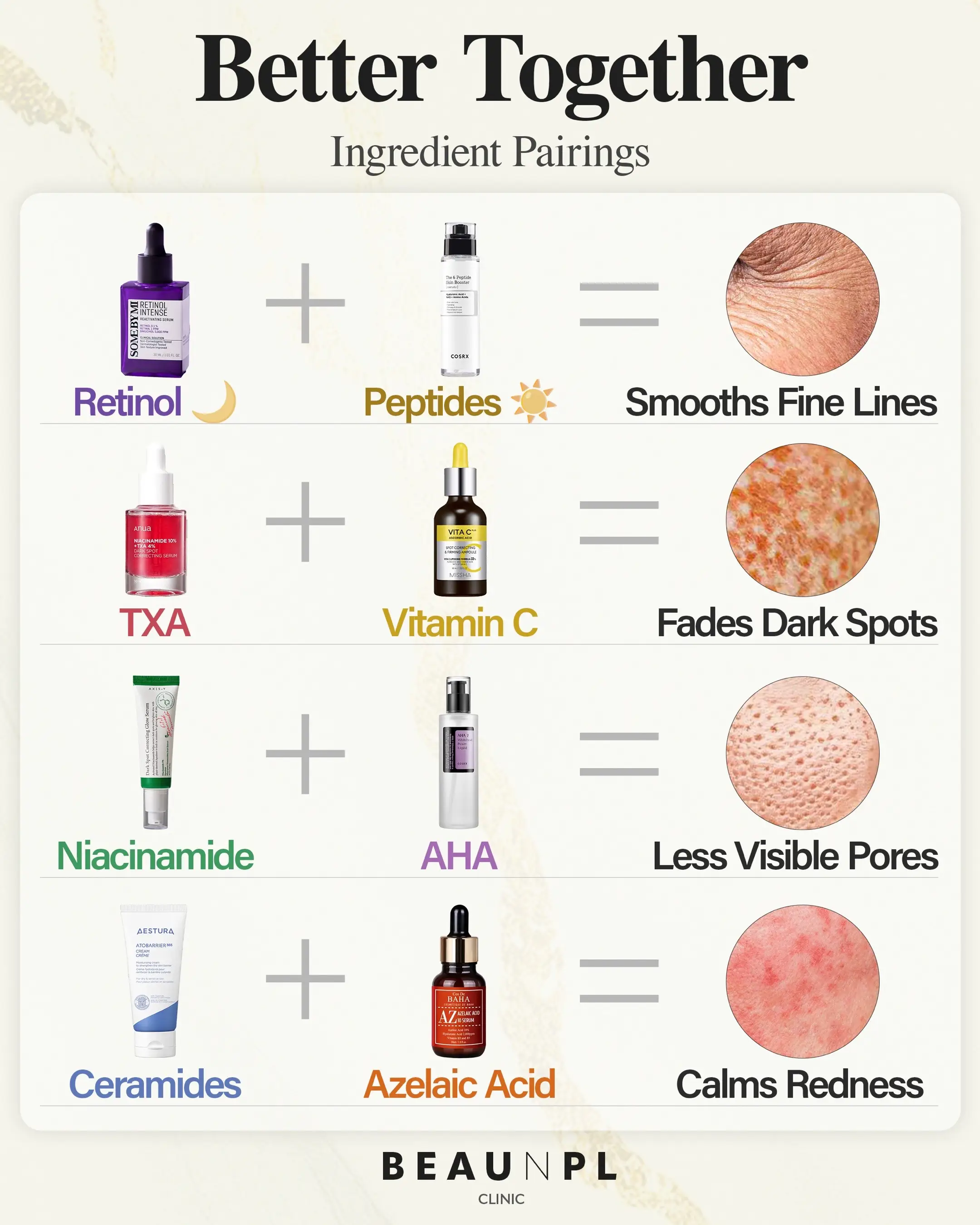 Some ingredients are good on their own. Some work even better together 💊✨ 🌙 Re