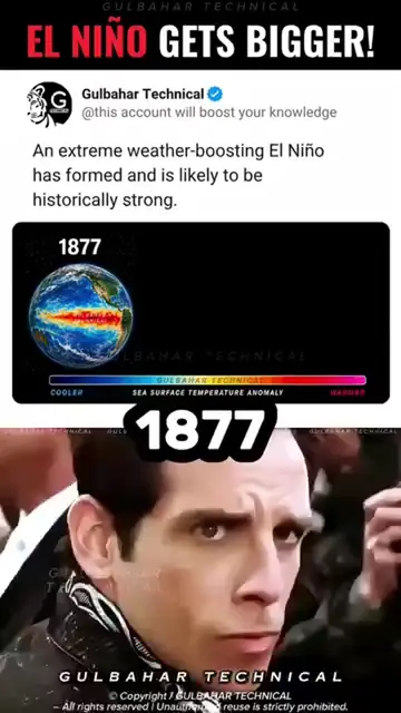 El Nino Is Back with A Global Climate Alert🌍#tiktokusa #usa🇺🇸 #viral #fyp #gl