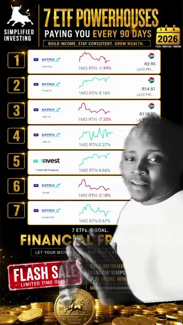 Bhasobha Mkhaya ku late manje. Nawa ama ETF akhokha njalo after 3 months. #Simpl