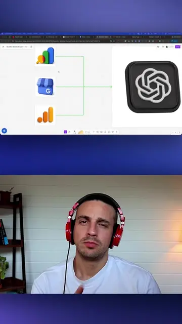 Connect Google Search Console, Google Business Profile and Google Analytics to C