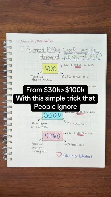 Instead of trying to predict winners, I own hundreds of companies through funds 