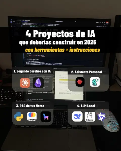 4 proyectos de IA que deberías construir en 2026, con el stack exacto para cada 