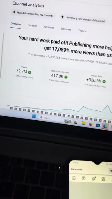 Short copyright work USA viral nich #Automationwork#workyoutube💰 #short #viral 