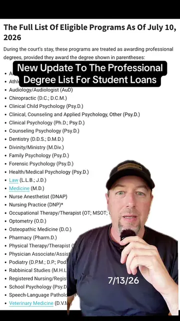 Another update to the list of graduate and professional degrees that qualifying 