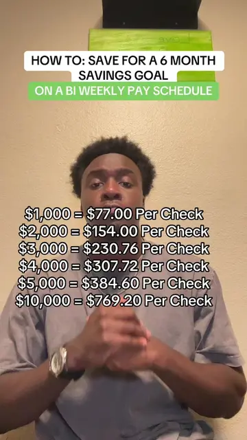 Follow my Ig blend.404#fyp #PersonalFinance #moneytok #wealthbuilding #savingmon