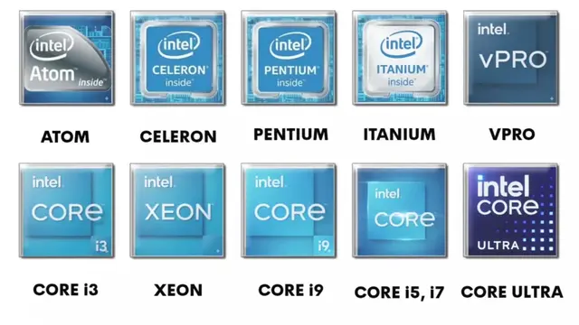 part 1 EVERY INTEL PROCESSOR EXPLAINED | TECH UNPACKED YT (ON YOUTUBE) #every #i
