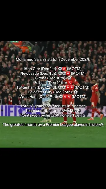 Yet after doing all of that he was still robbed of the PL Player of the Month aw