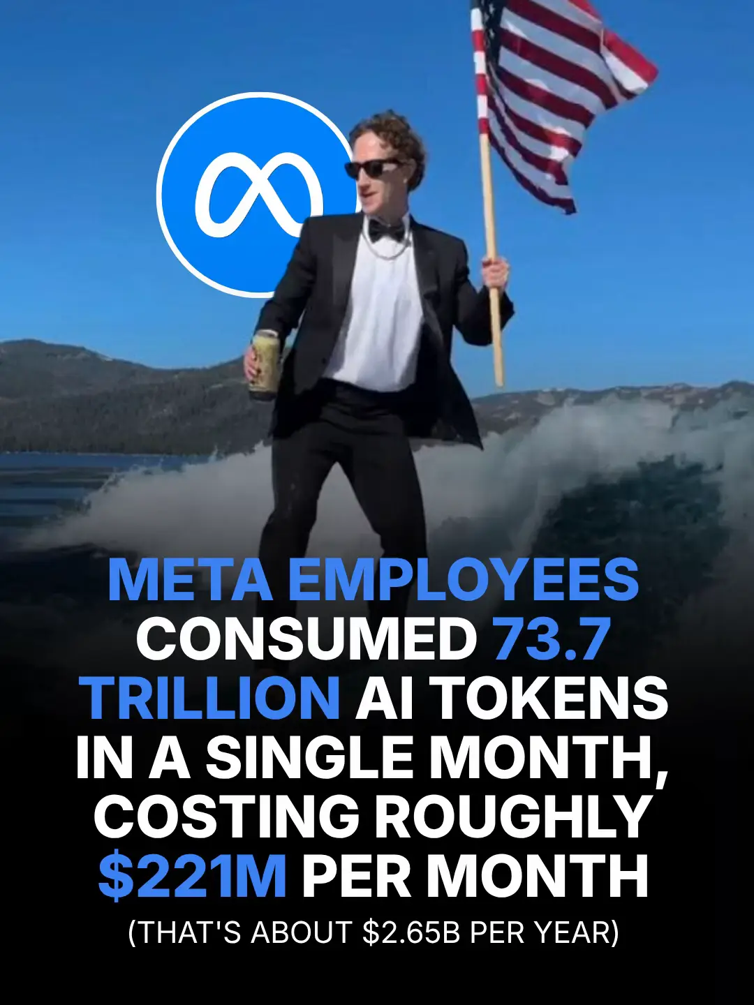 Meta is spending millions on AI tokens every single month Meta spent months push