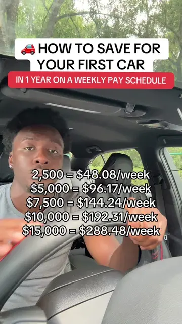 Follow my ig @blend.404#savingmoney #newcar #budget 