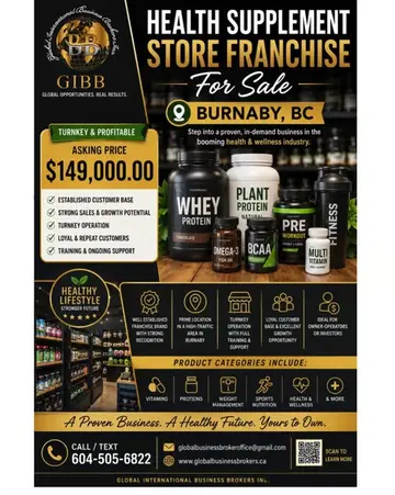 Invest in Health. Build Wealth. Own a Proven Franchise Opportunity. 📷 The healt