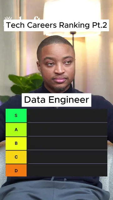Let’s cut through the noise and rank the modern engineering roles that actually 