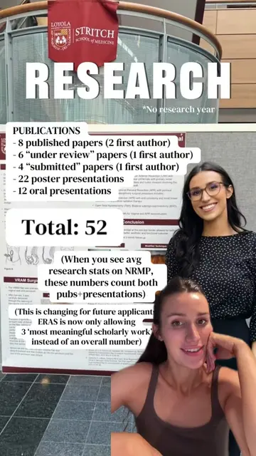 Part 2 coming with how to actually find research opportunities, how much researc