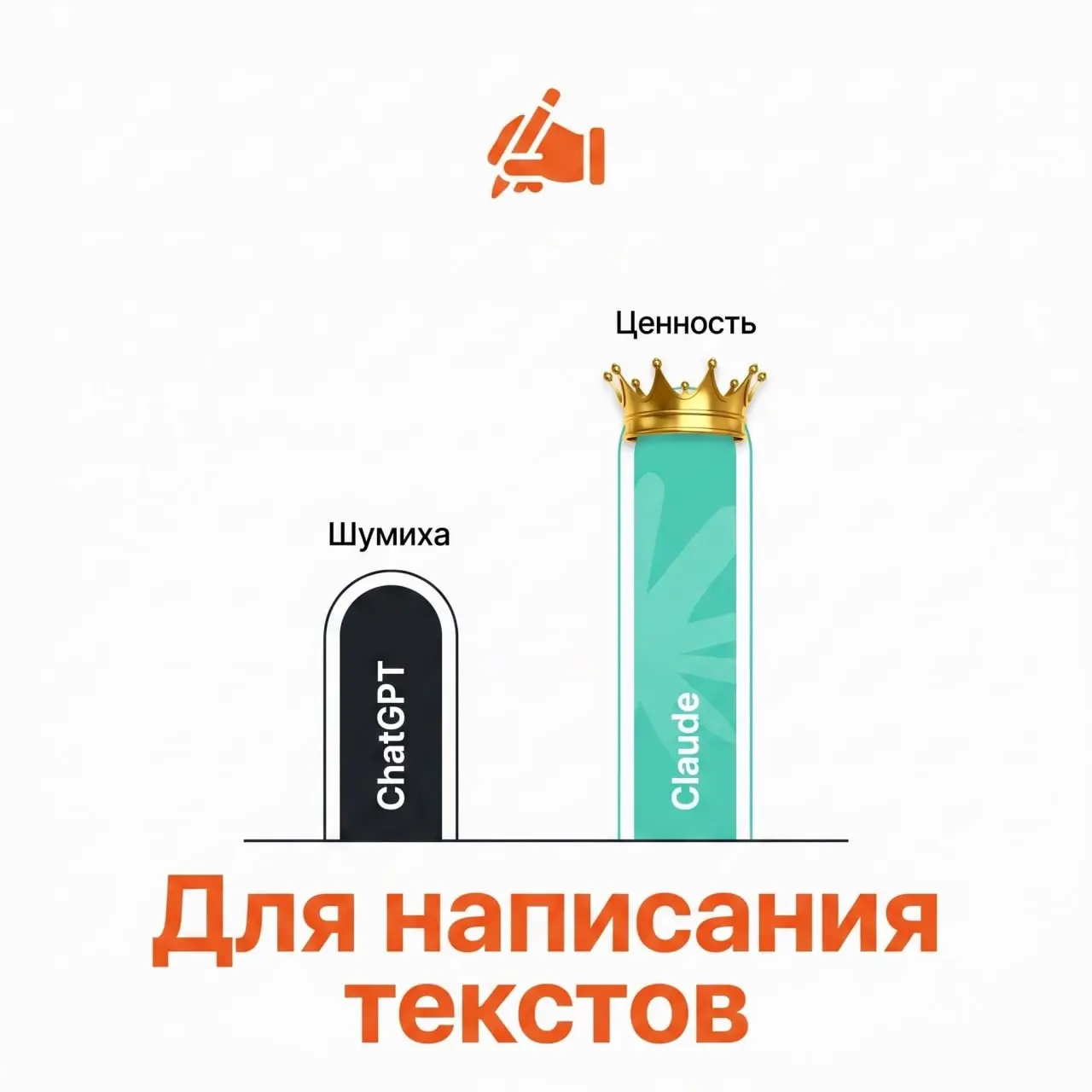 Все говорят про ChatGPT, Midjourney и Cursor. А реально работают другие. Собрал 