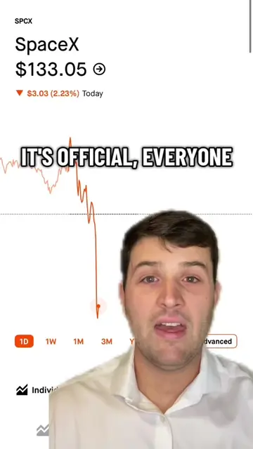 🚫🚀 FAILURE TO LAUNCH???…. SpaceX shares continued their recent fall today, sel