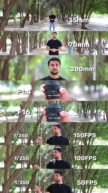 How to Choose Your Settings- A Pro Guide to Focal Length, Aperture Impact, and F
