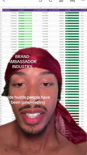 #brandambassadors #trustedherd 