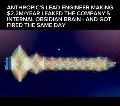 Anthropic's Biggest AI Leak 🤯 #ai #anthropic #technology #future #fyp