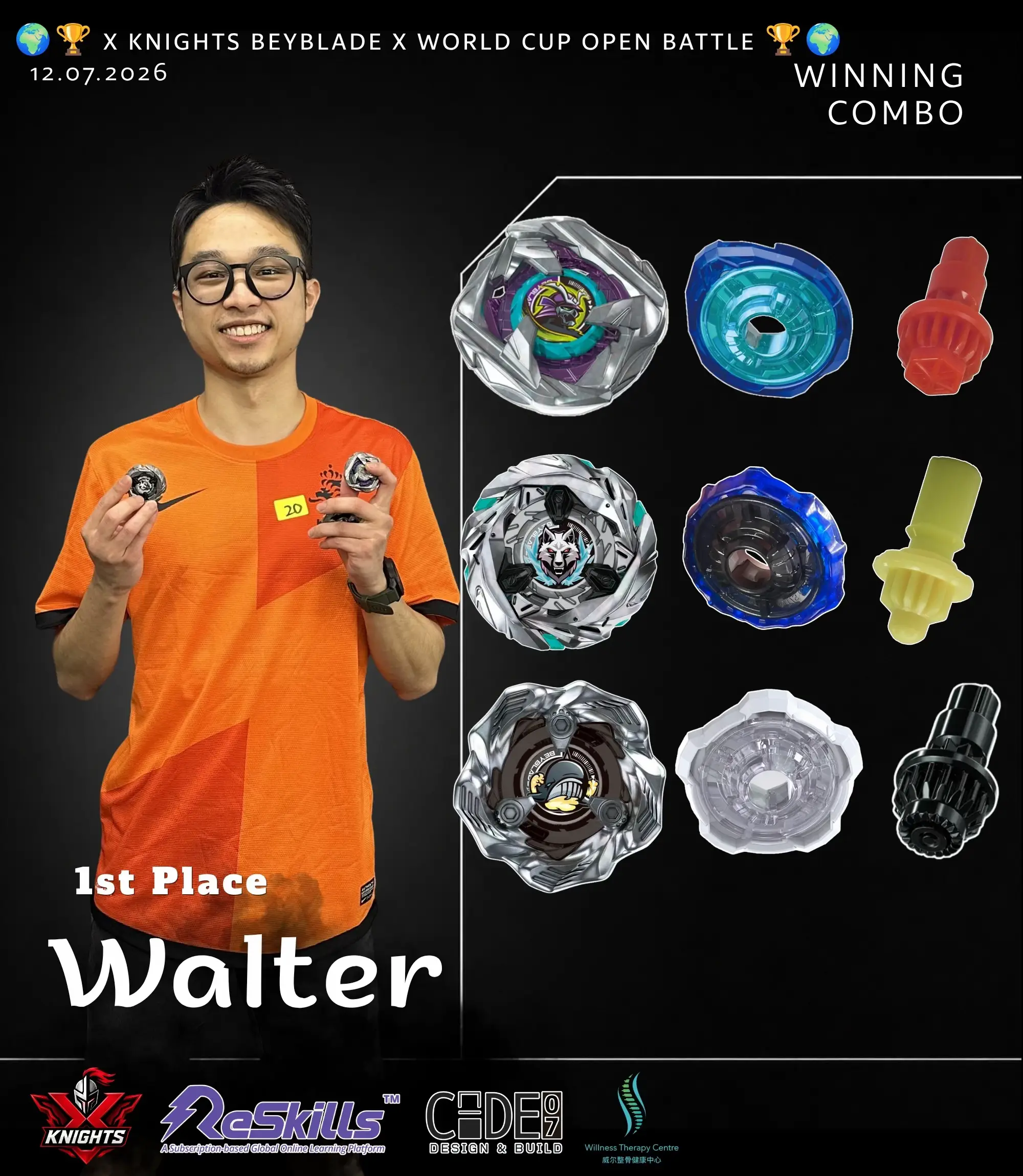 Winning Combos – X KNIGHTS BEYBLADE X WORLD CUP OPEN BATTLE 12.07.26 *42 pax Tou