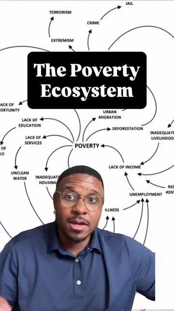 Poverty isn’t laziness, it’s a system #wealth #poor #money #capitalism #educatio