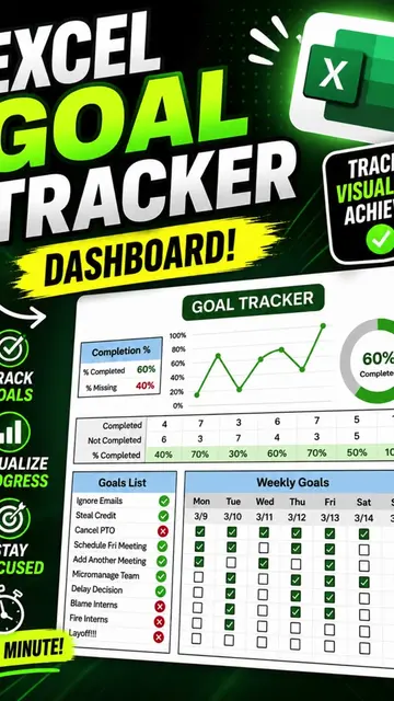 Turn a simple checklist into a smart Excel dashboard!  No VBA. No complicated fo