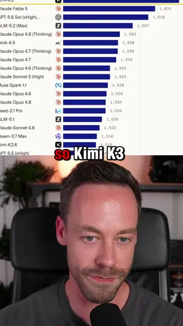 kimi k3