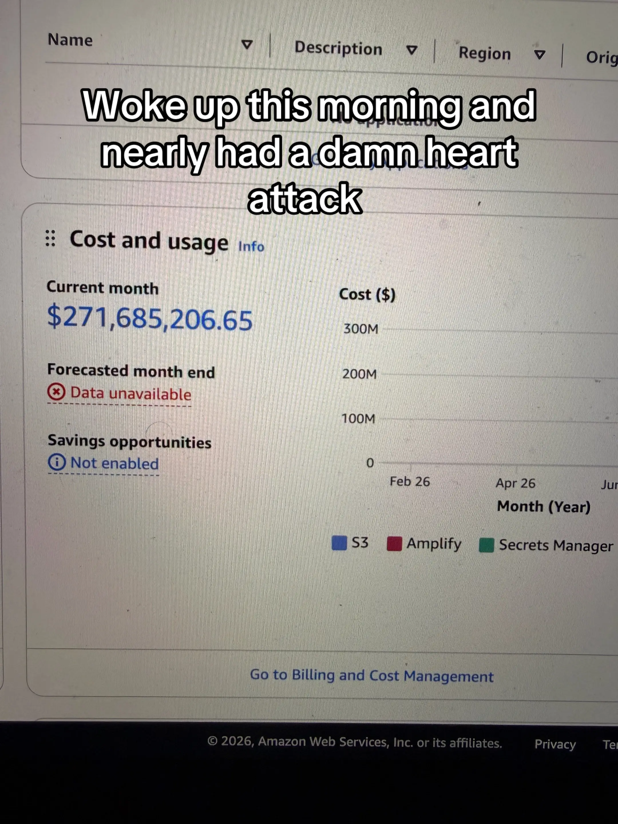 Global AWS billing bug #Tech #computerscience #aws #softwareengineer 