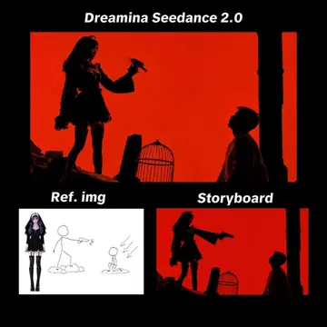 Seriously, go try it out, anyone can generate this vibe.#dreamina #dreaminapartn
