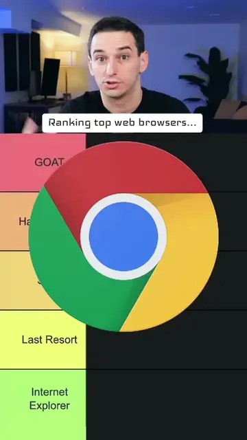 Ranking top web browsers... #softwareengineer  #programming  #browser #chrome  #