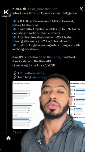 Kimi K3 is one of the biggest AI releases this year. It brings a massive 2.8 tri