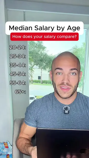 How does your salary compare? This median salary by age data comes from Bureau o