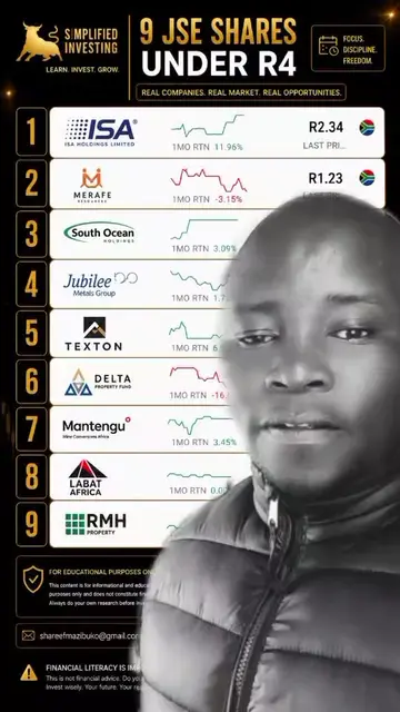 The stock market rewards people who know what they are doing. Funda, uziqeqeshe 