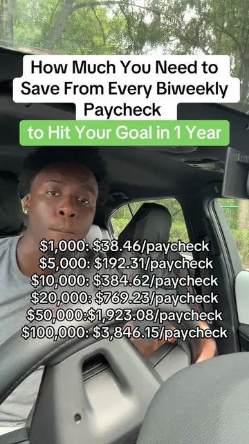 #save #year #finance 