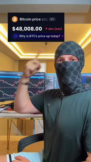These are the price levels I am personally watching right now. No financial advi
