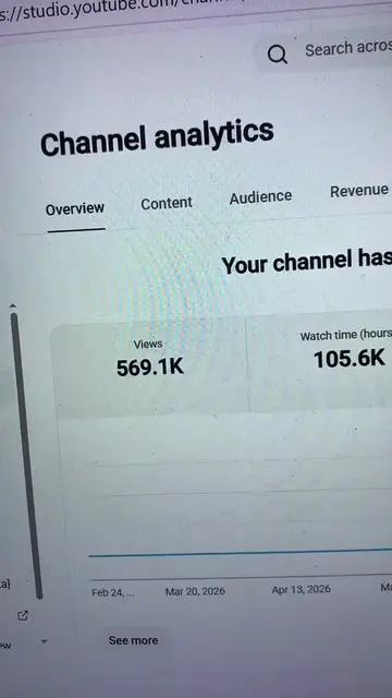 YouTube Automation Power🤑 #foryour #trending #automation #copyrightwork #viral 