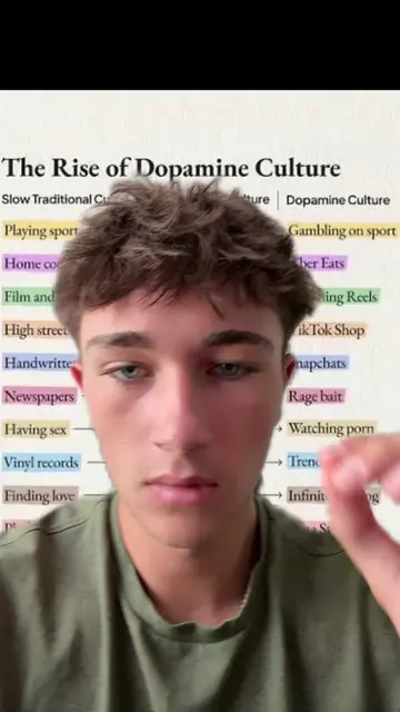 The path we are going down is absolutely insane #dopamine #fried 
