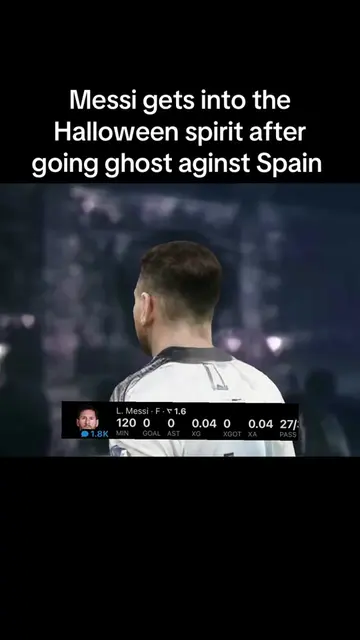 #fyp #viral #fifaworldcup #worldcup #messi