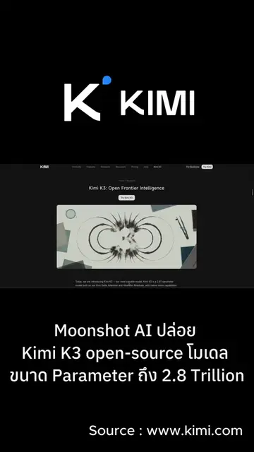 Moonshot AI จากประเทศจีน 🇨🇳 ปล่อย  Kimi K3 🤖 โมเดล open-sourceจัดเต็ม 2.8 ล้า
