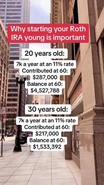 The biggest advantage in investing isn’t picking the perfect stock.  it’s starti
