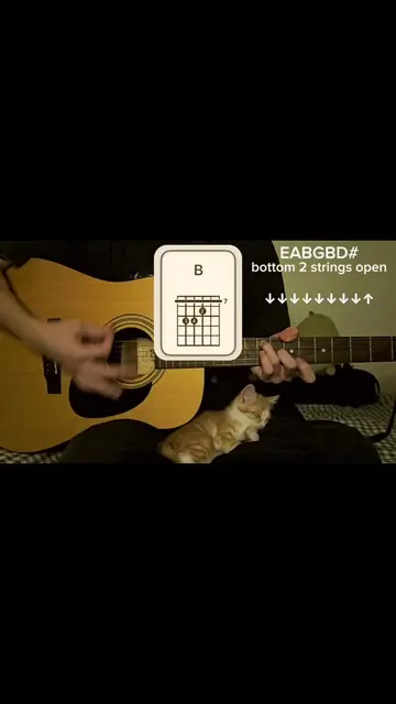 Yellow – @coldplay guitar tutorial  #coldplay #yellow #guitartutorial #learnguit